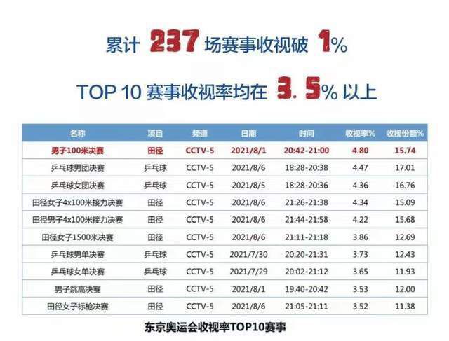 成年人网站免费视频